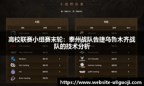 高校联赛小组赛末轮：泰州战队告捷乌鲁木齐战队的技术分析