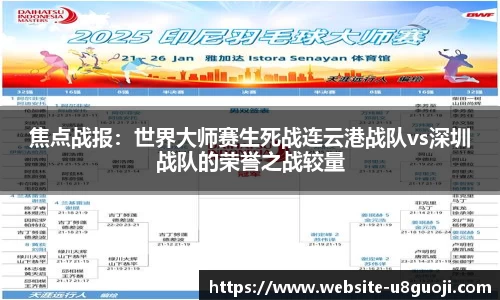 焦点战报：世界大师赛生死战连云港战队vs深圳战队的荣誉之战较量